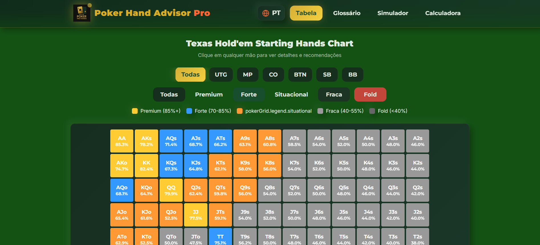 Portal Poker Hands Pro